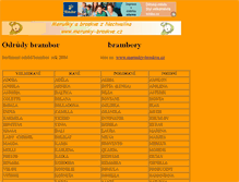Tablet Screenshot of brambory.prodejce.cz